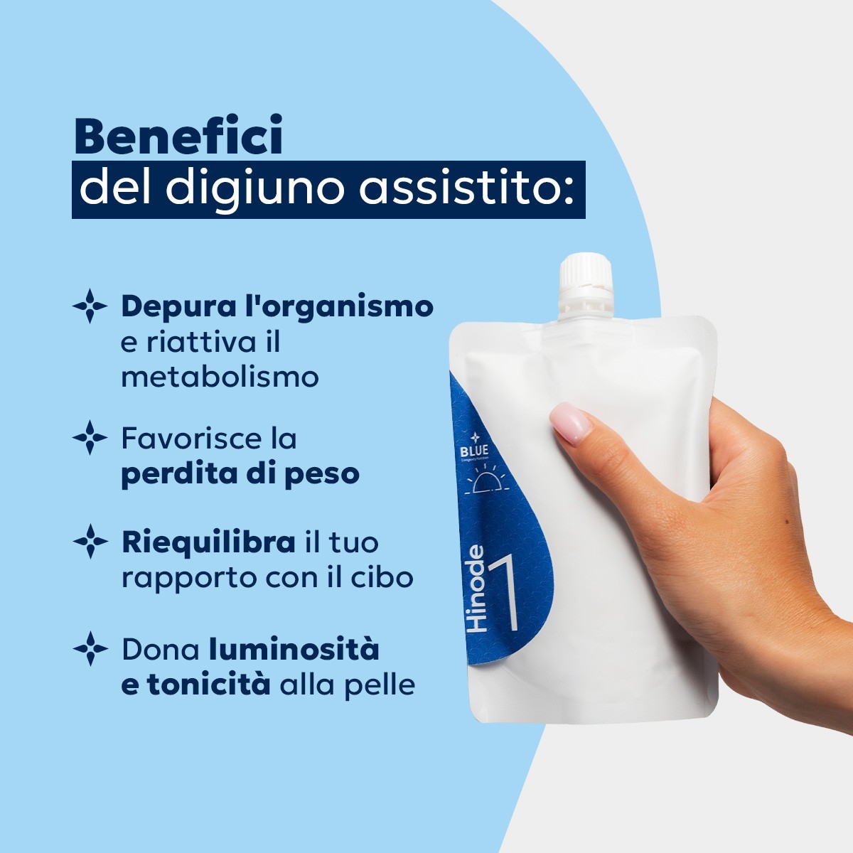 Smart Fast BlueDiet - Box 24h | BlueDiet Shop