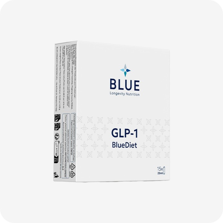 GLP1- BlueDiet