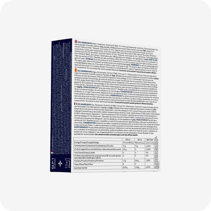 GLP1- BlueDiet