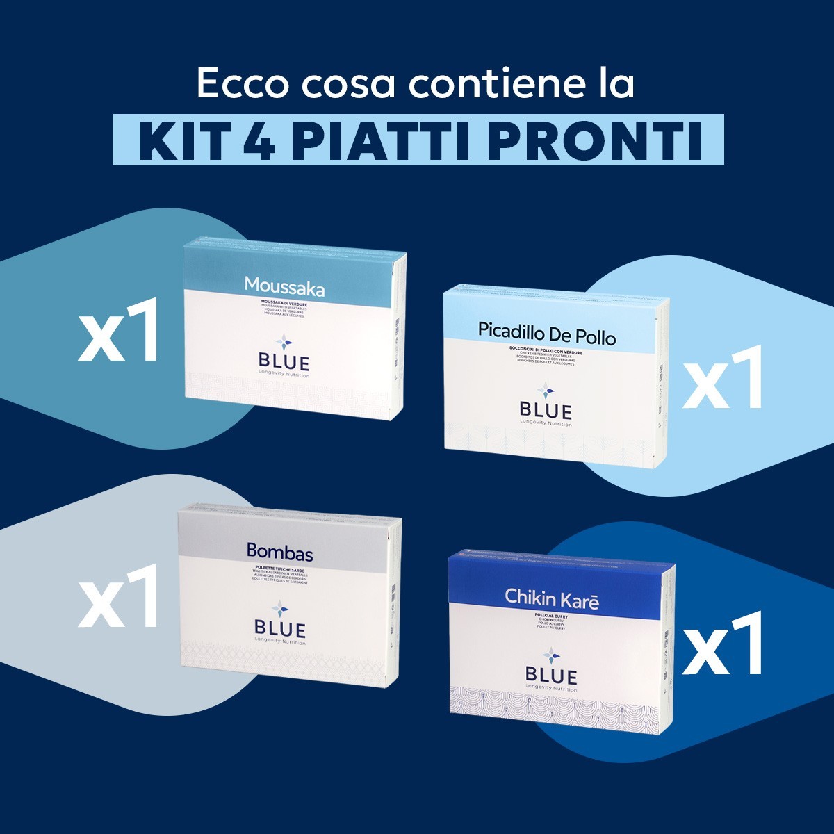 Kit 4 Piatti Pronti (2 giorni) | BlueDiet Shop