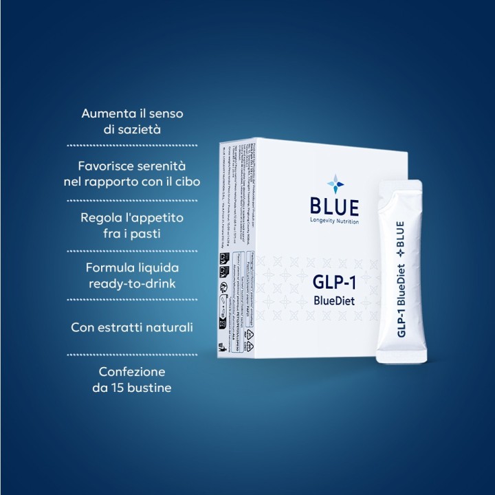 GLP1- BlueDiet