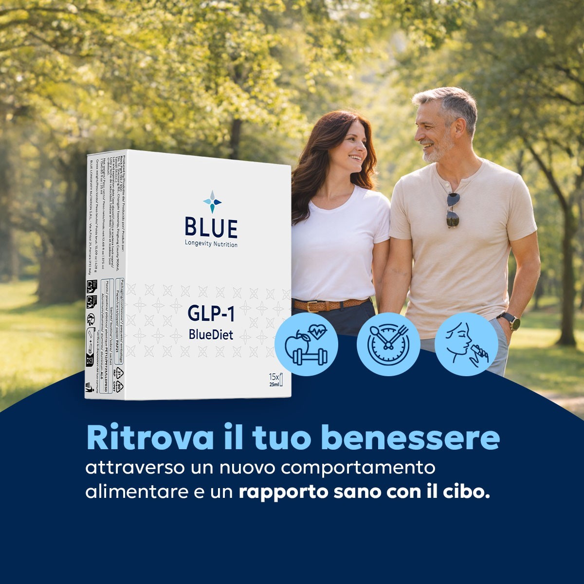 GLP1- BlueDiet
