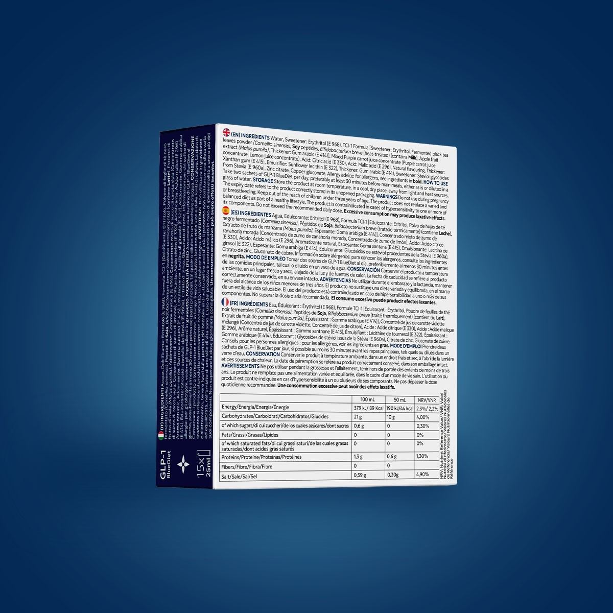 GLP1- BlueDiet